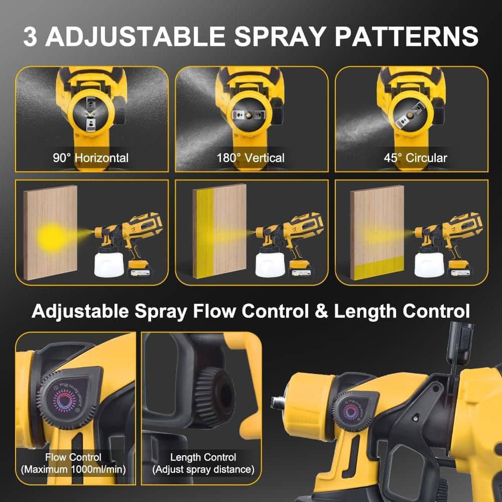 Unbranded 1400ML Paint Sprayer Airless HVLP Sprayer with 6 Nozzles, 3 Spray Patterns, Night Light, Cleaning Brush, Yellow (3)