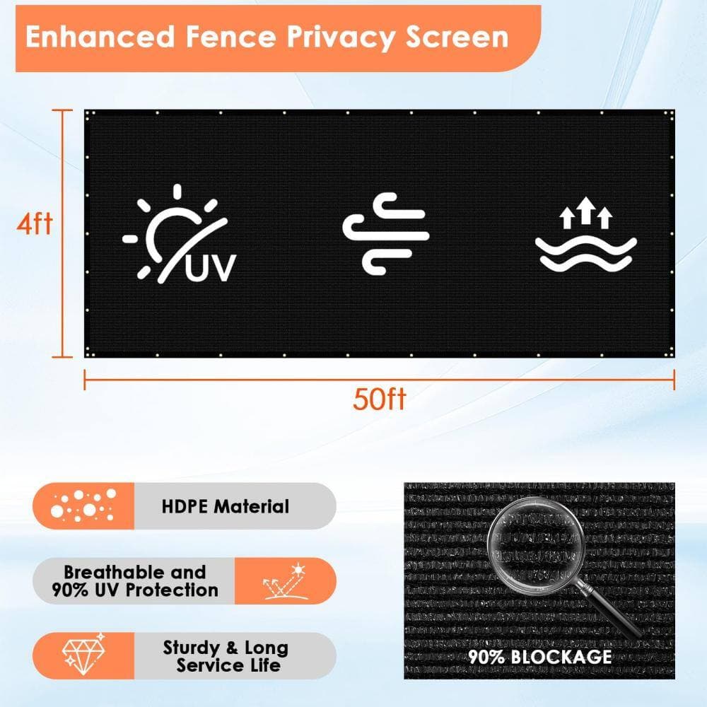 4x50ft Privacy Screen Fence HDPE 90% Blockage Wind Screen with Reinforced Binding & Brass Grommets (3)