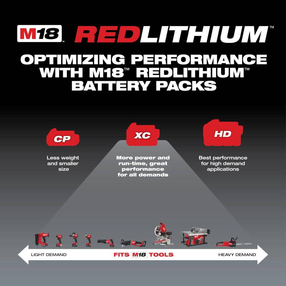 Milwaukee M18 18-Volt 5.0 Ah Lithium-Ion XC Extended Capacity Battery Pack (4)