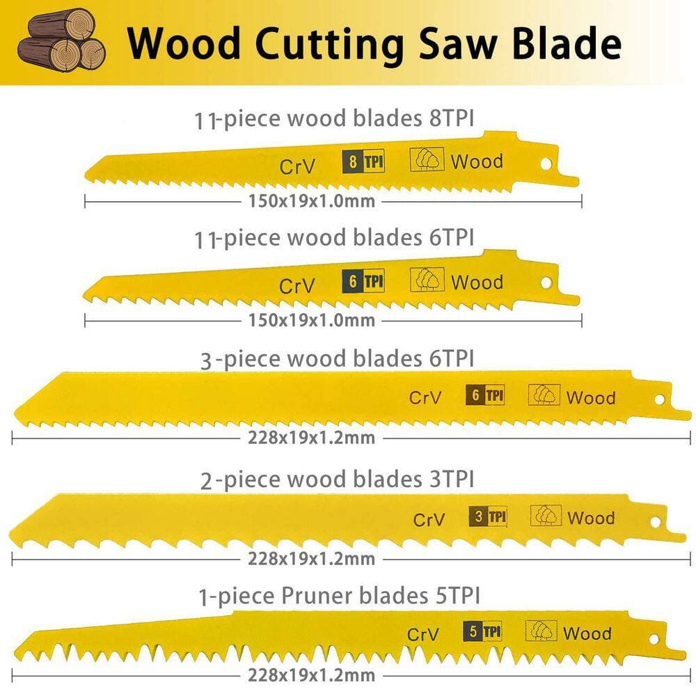 Unbranded 36PCS Cr-v Steel and Bimetal Reciprocating Saw Blades Set for Wood Metal Plastic Saws Compatible (36-Pack) (2)