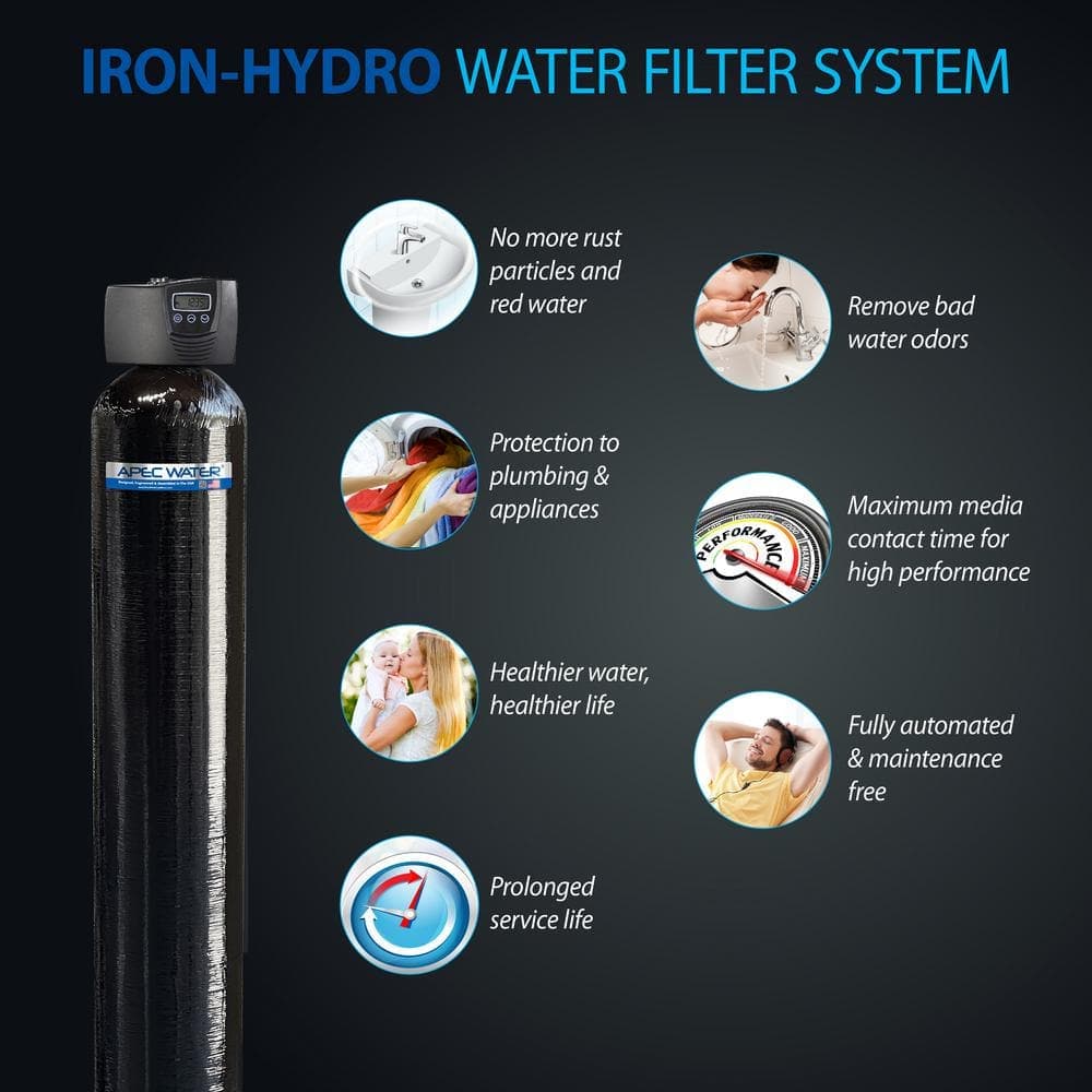 APEC Water Systems APEC Water IRON-HYDRO-15-FG Whole House Water Filter System For Hydrogen Sulfide and Manganese (3)