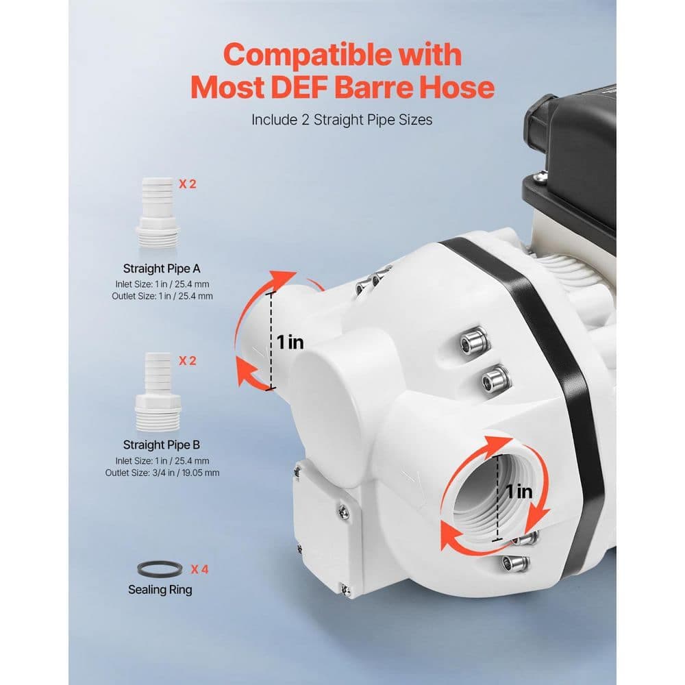SKYSHALO DEF Transfer Pump, 8 GPM, Diaphragm Irrigation Self Priming Electric Water Pump, 110V, 220W, 26.25 ft. Lift (3)