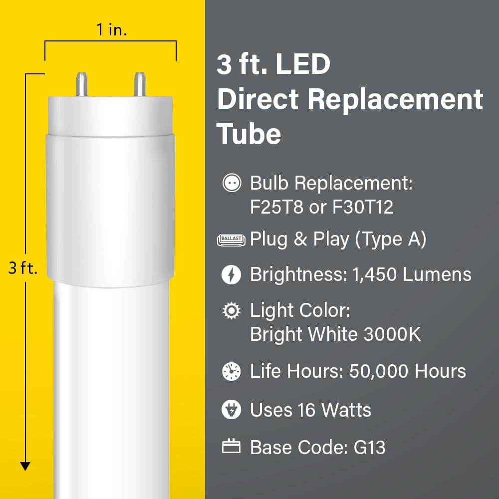 Feit Electric 16-Watt 3 ft. T8/12 G13 Type A Plug and Play Linear LED Tube Light Bulb, Bright White 3000K, 1 Bulb (3)
