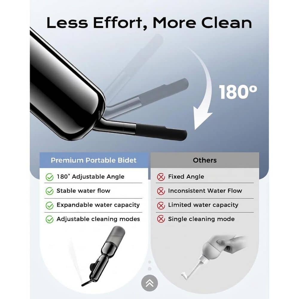 Anqtovp Portable Bidet Attachment with Foldable Handheld Sprayer, 2 Spray Modes, 180° Adjustable Nozzle, 350ml Bottle (3)