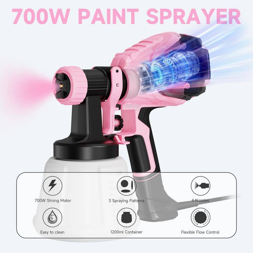 Unbranded 700W HVLP Paint Sprayer with 4 Nozzles, 3 Spray Patterns, Adjustable Flow Control, Cleaning and Blowing Joints, Pink (3)