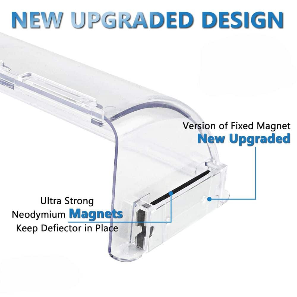 Laybus Upgrade Air Vent Covers for Home Floor, Adjustable Between 9in. to 15in.for Vents Sidewall Floor Ceiling Registers, 2Pcs (2)