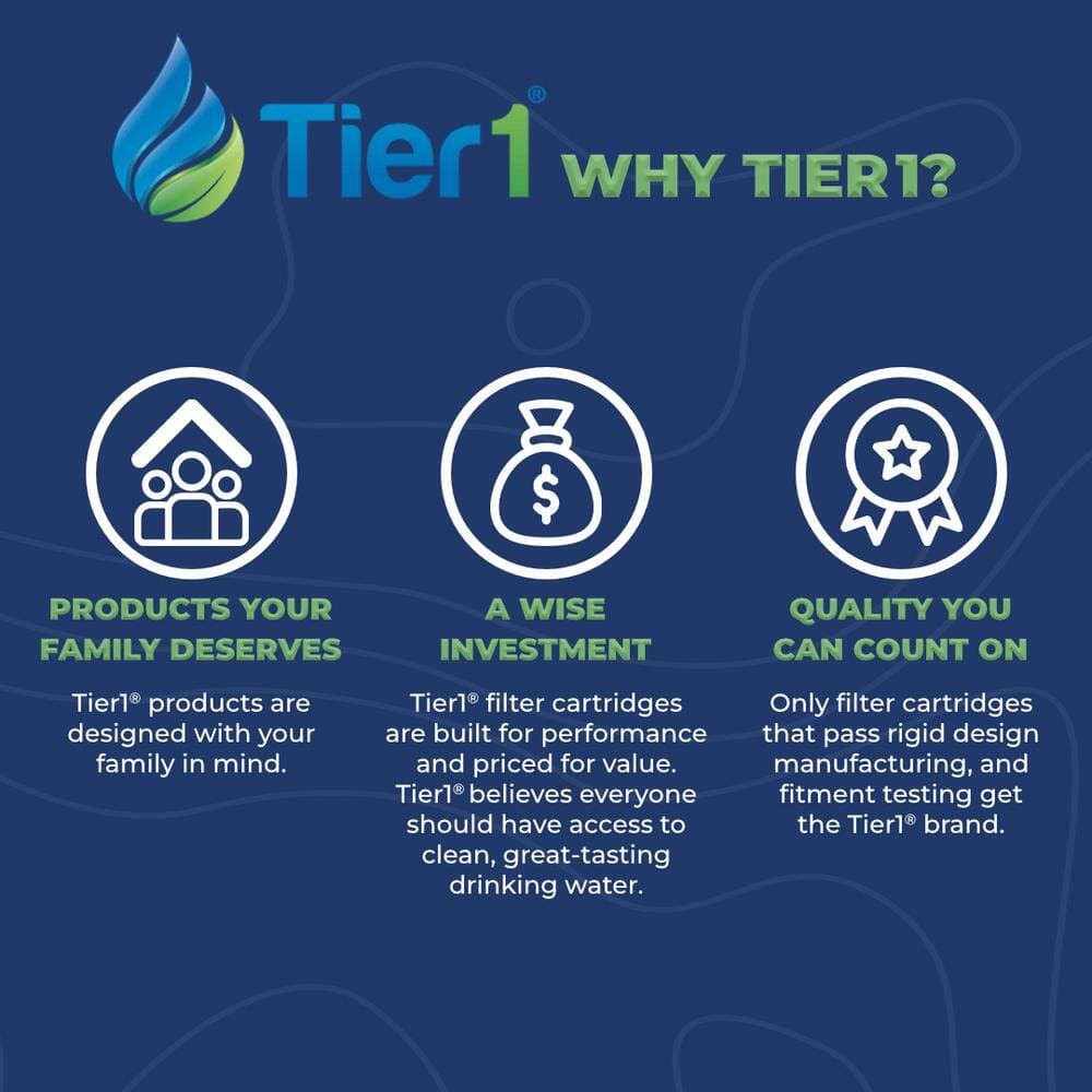 Tier1 Standard Undersink Water Filter Replacement Cartridge (3-Pack) (3)