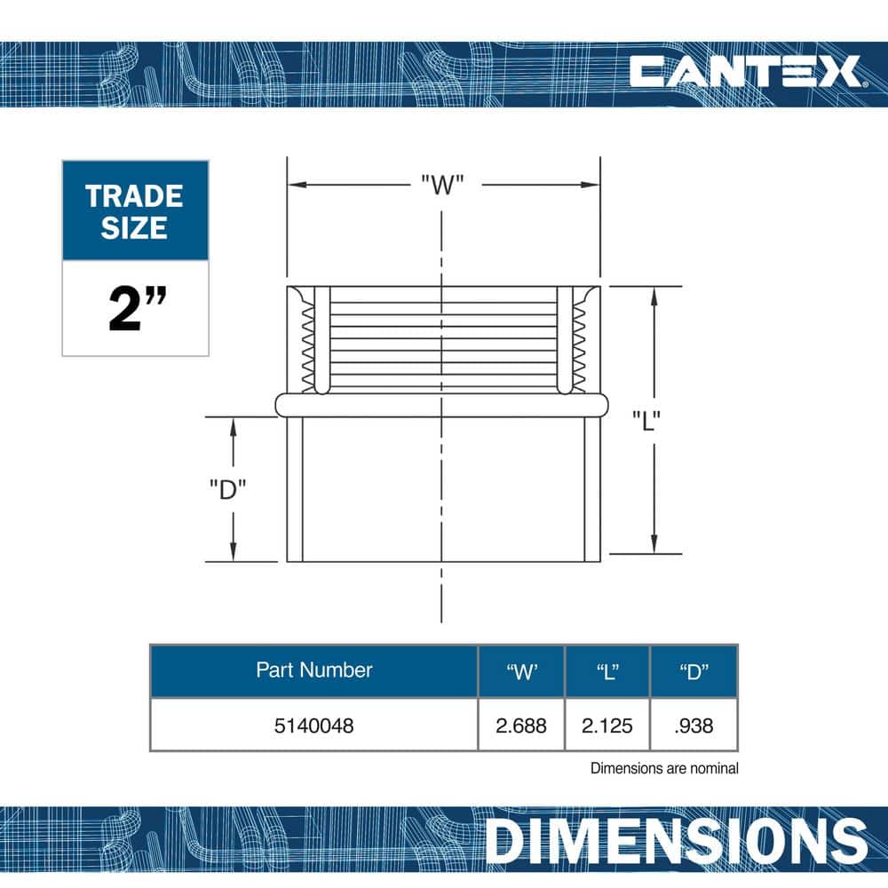 PVC Female Conduit Fitting for Cantex PVC Conduits (2)