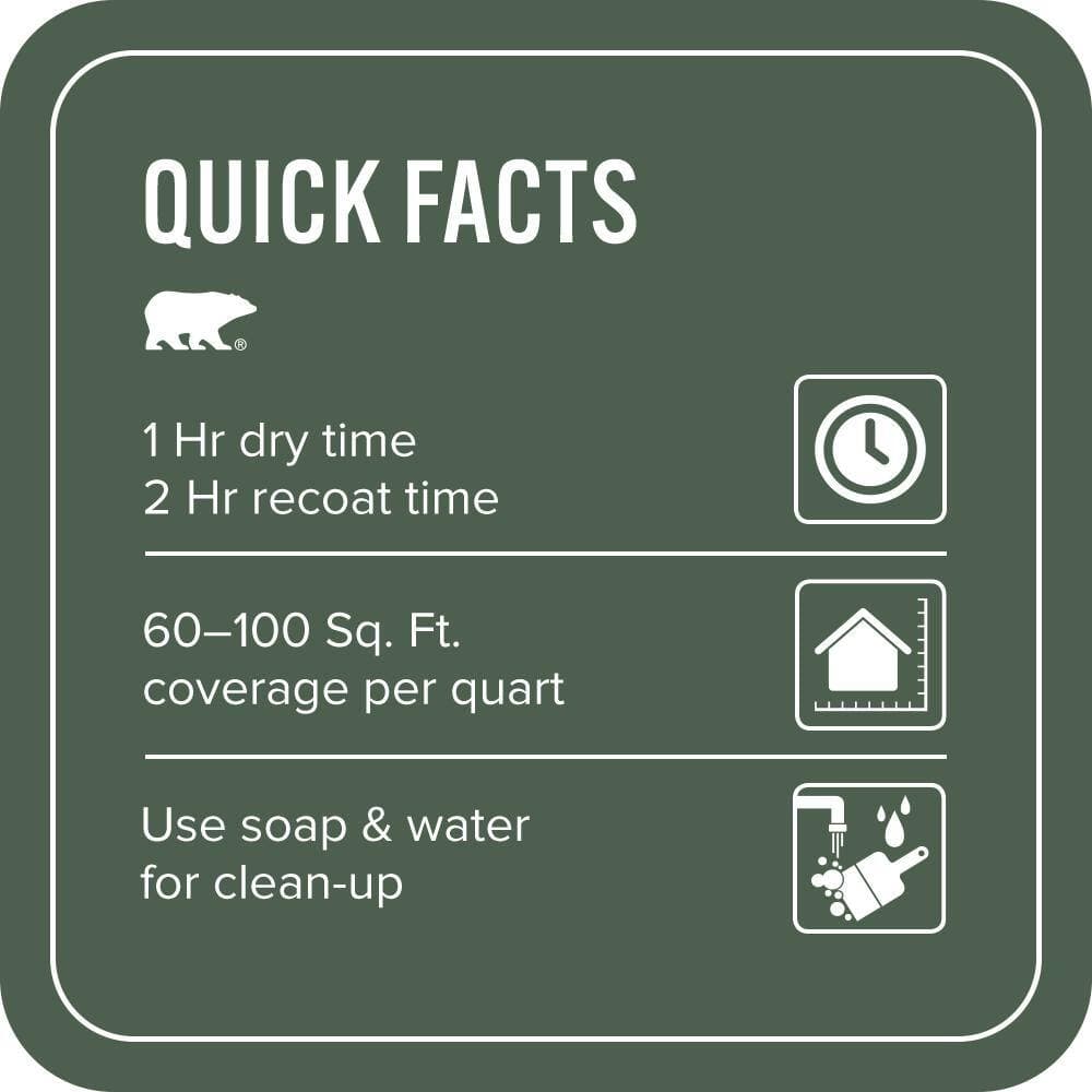 BEHR PREMIUM PLUS 1 qt. #N400-7 Vine Leaf Flat EcoMix Plant-Based Interior Paint & Primer (3)