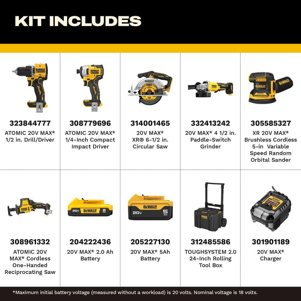 DEWALT 20V Lithium-Ion Cordless 6-Tool Combo Kit with 5.0 Ah and 2.0 Ah Batteries, Charger and Tough System 2.0 Rolling Toolbox (2)