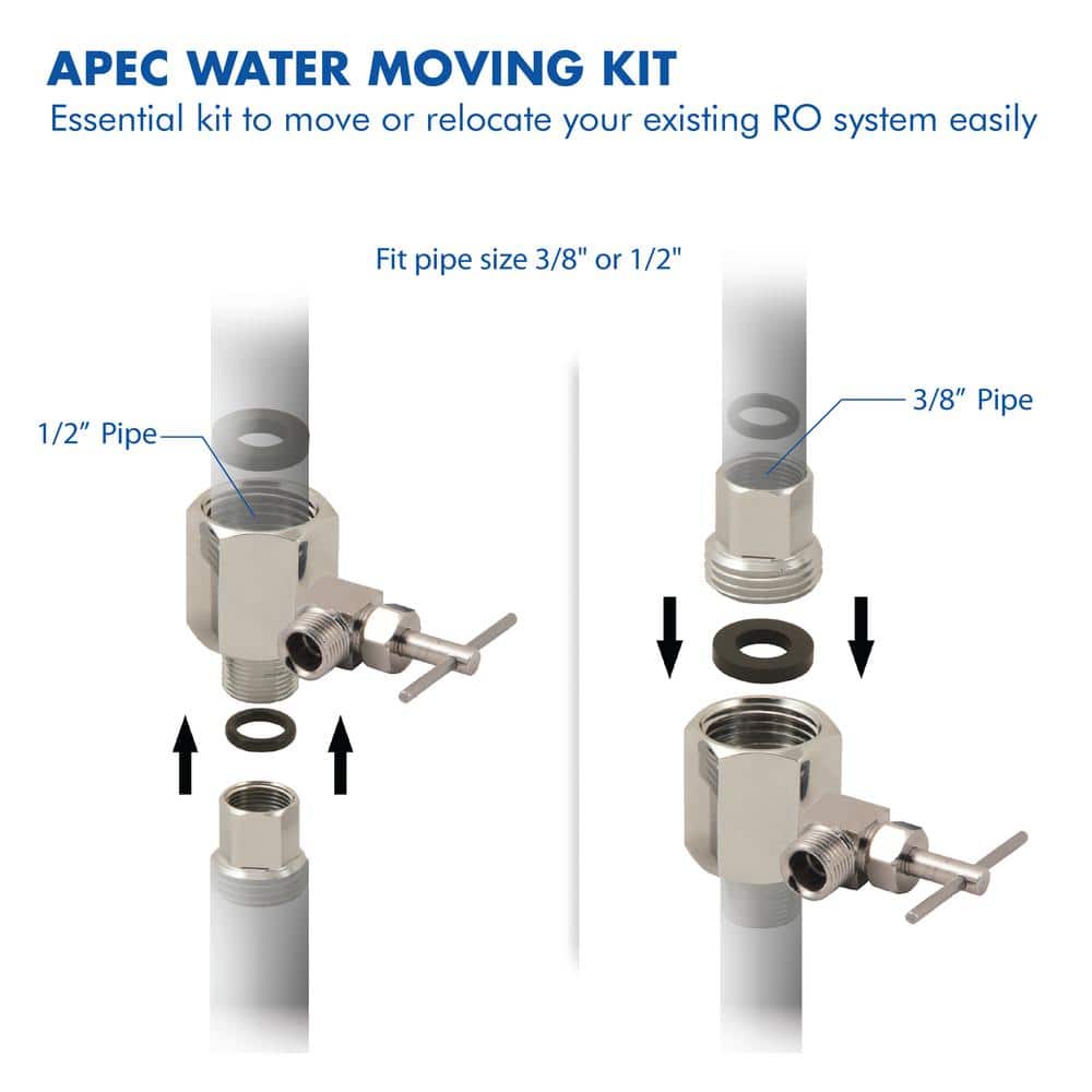 APEC Water Systems Feed Water Adapter and Drain Saddle Valve Clamp for Reverse Osmosis Systems with 1/4 in. Tubing (3)