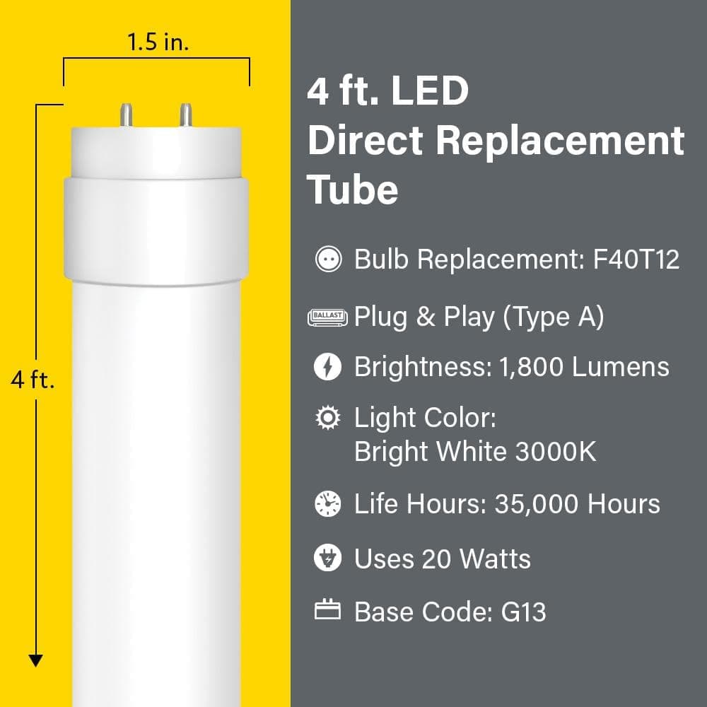 Feit Electric 20-Watt 4 ft. T12 G13 Type A Plug and Play Linear LED Tube Light Bulb, Bright White 3000K (2-Pack) (3)