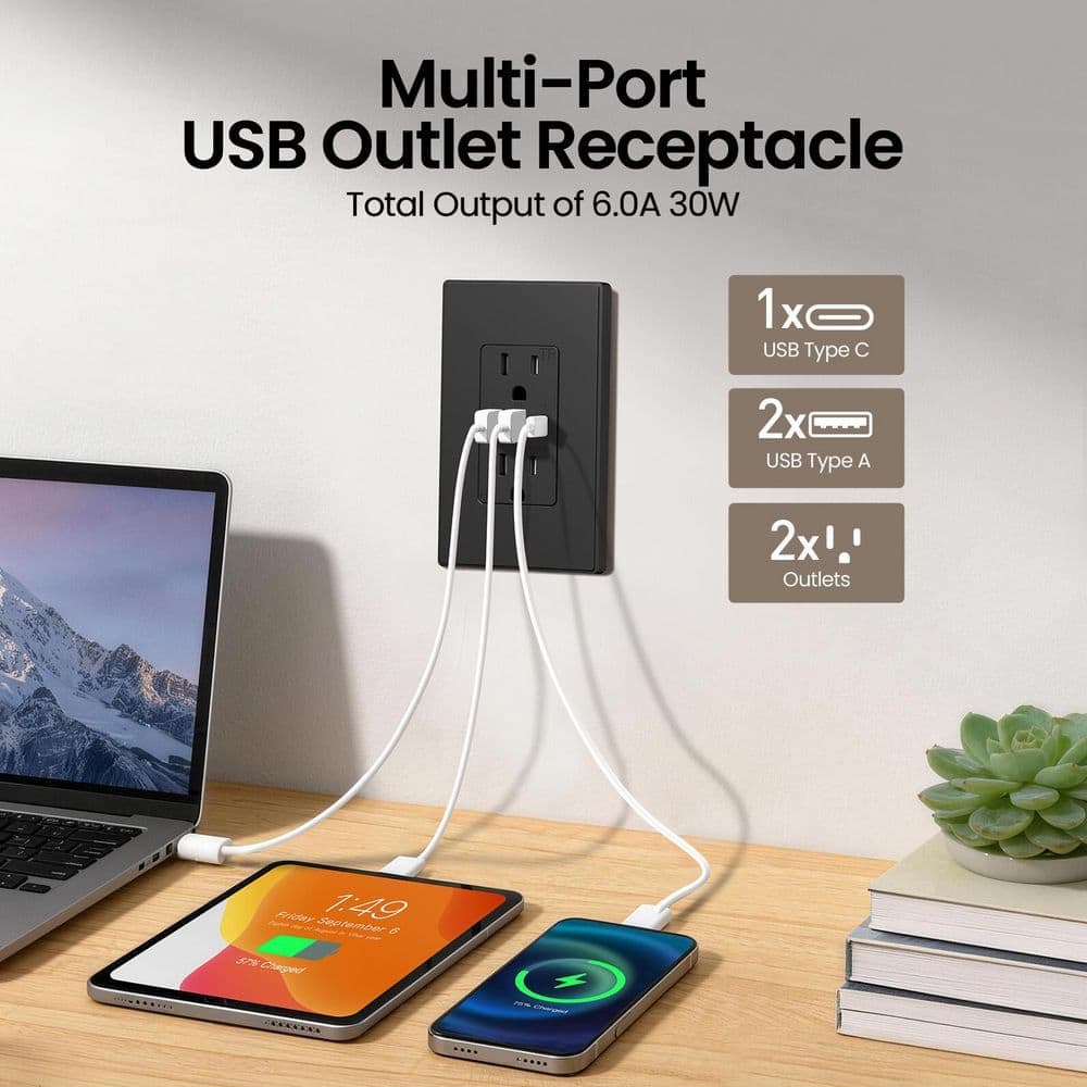 ELEGRP 30W 6.0 Amp 3-Port USB Wall Outlet 15A Duplex Receptacle with Dual USB Ports w/ Srewless Wall Plate, Matte Black 3-Piece (3)
