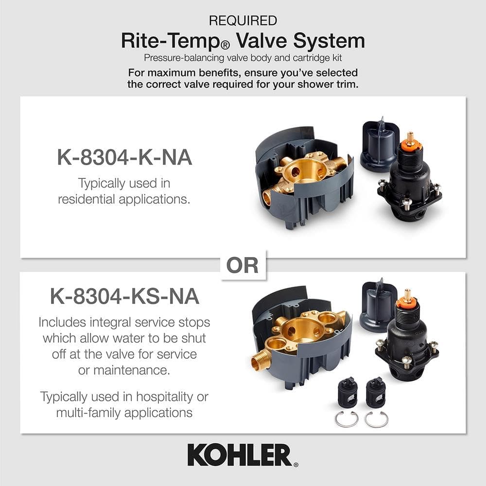 KOHLER Purist 1-Handle Shower Trim Kit in Matte Black (Valve Not Included) (2)