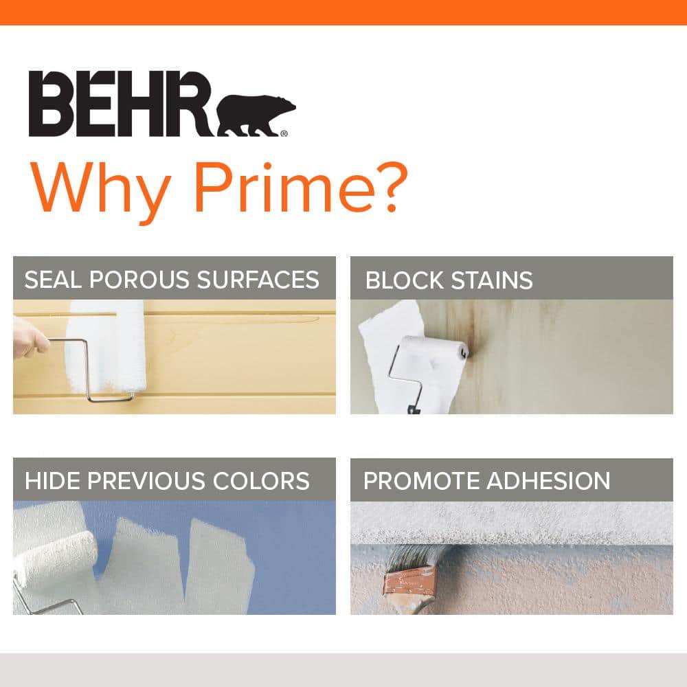 BEHR 1 Gal. White Acrylic Interior Kitchen, Bath, and Trim Stain-Blocking Primer and Sealer (2)