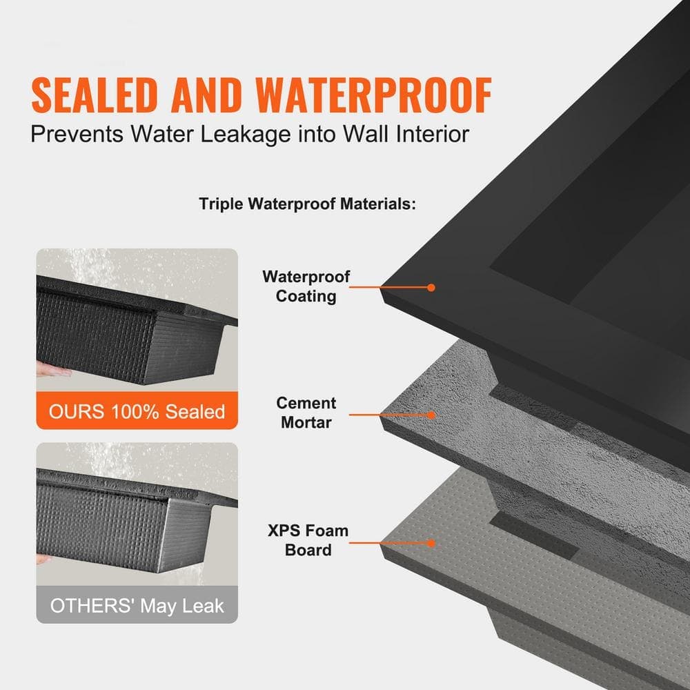 SVOPES 16 in. W x 24 in. H x 3.5 in. D Shower Niche Ready for Tile Double Shelf Organizer in Black (2)