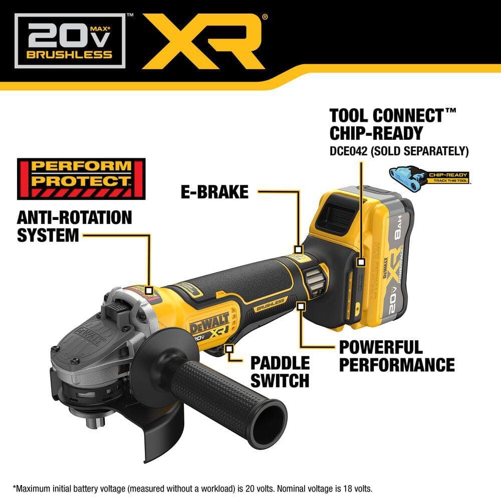 DEWALT 20V MAX Lithium-Ion Cordless 4-1/2 in. - 5 in. Angle Grinder Kit with 8.0 Ah Battery, Charger and Kit Bag (3)