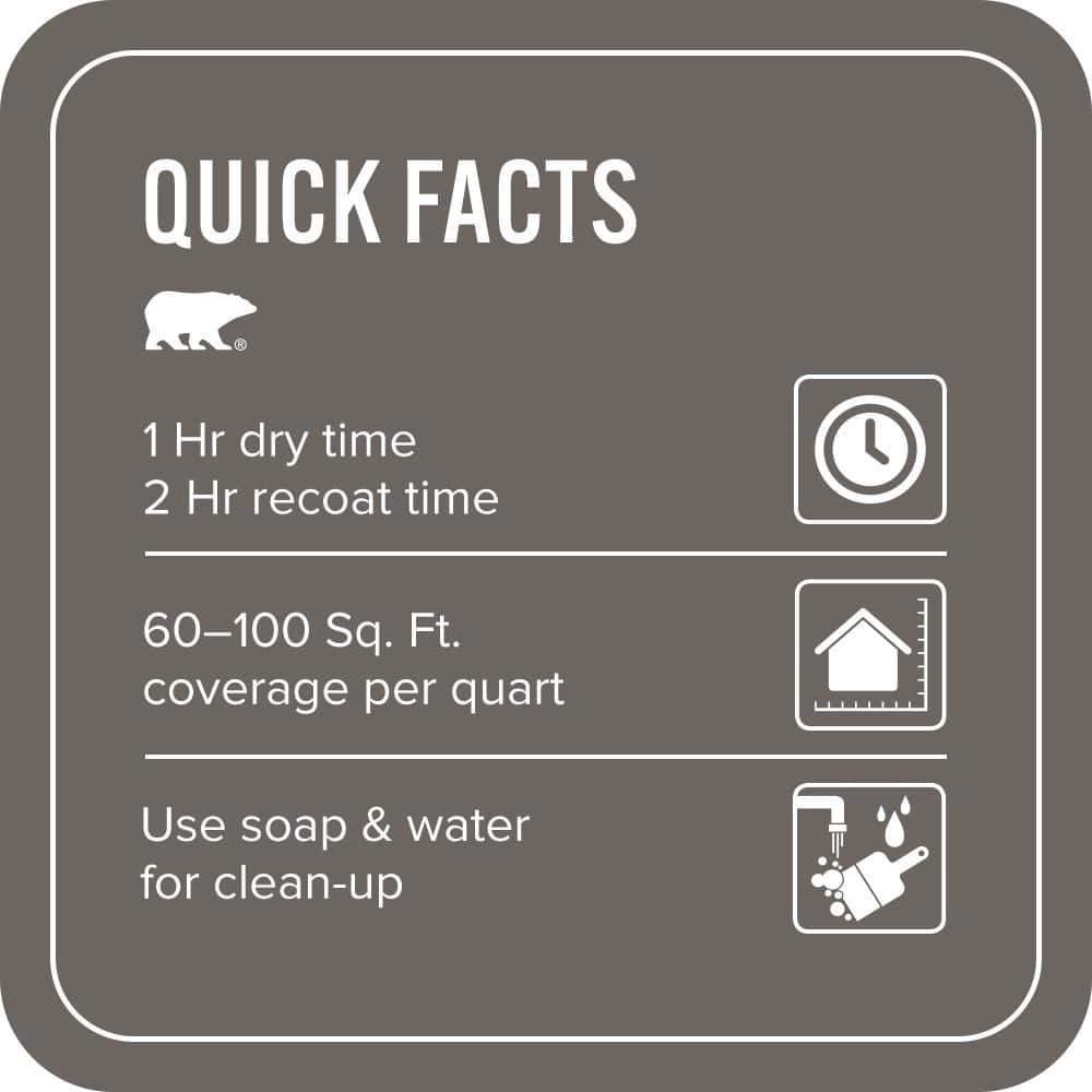 BEHR PREMIUM PLUS #790F-6 Trail Print Flat EcoMix Plant-Based & Primer (3)