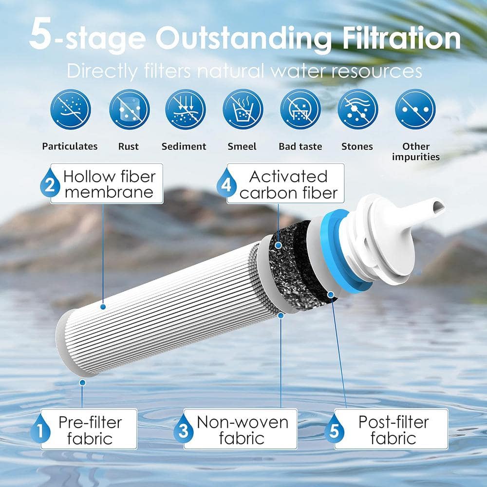 Lukvuzo Gravity Water Filter Straw, Camping Water Filtration System Purifier 1.5 Gal Bag, 0.1 Micron, 5 Stage Filtration, Blue (3)