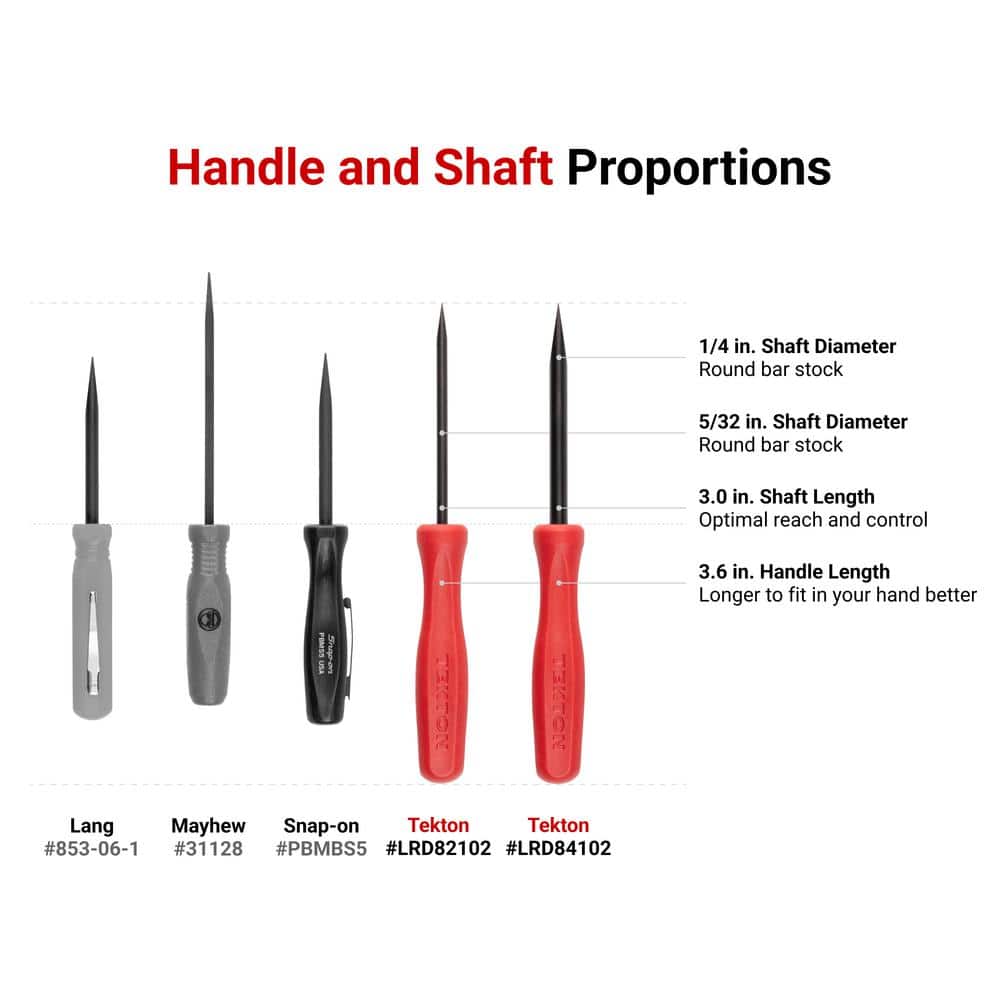 TEKTON Mini Pry Bar Set (6-Piece) (3)