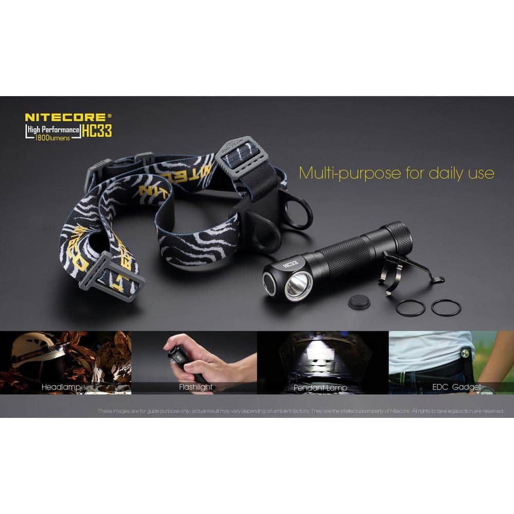 NITECORE 1800 Lumen LED Headlamp with Dual Batteries and USB Charger (3)