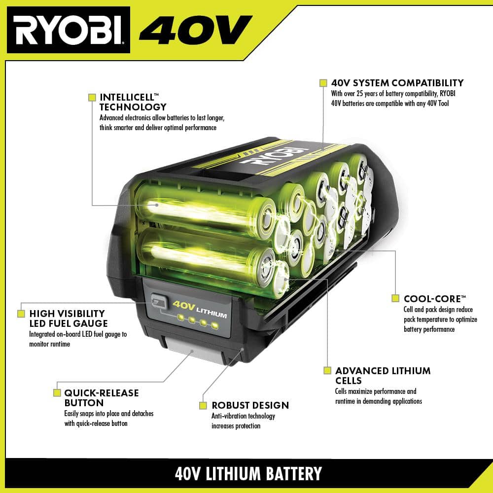 RYOBI 40V Lithium-Ion 0 Ah Battery (3)