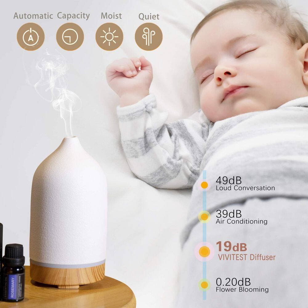 Wudkey 1-Piece Bathroom Accessory Set in White, 200ml Ceramic Essential Oil Diffuser, Ultrasonic Aromatherapy Diffusers (2)