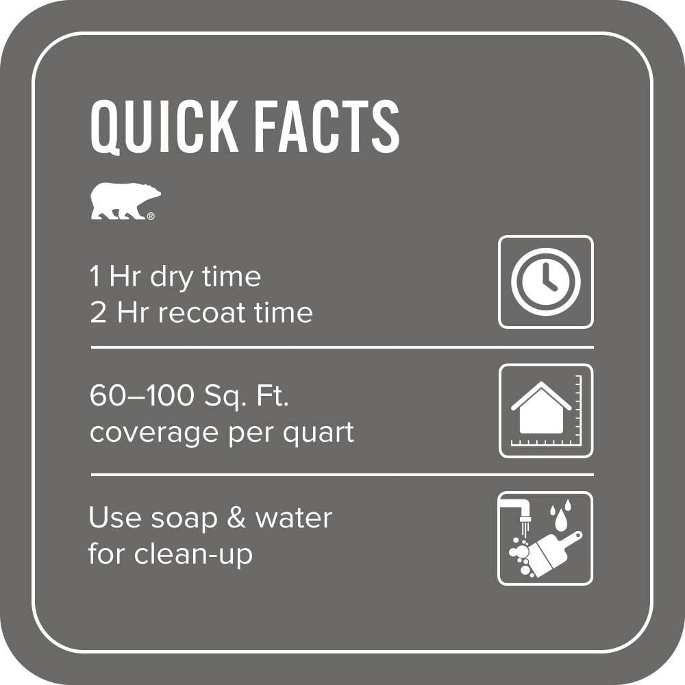 BEHR PREMIUM PLUS #T11-5 Not so Innocent Flat EcoMix Plant-Based & Primer (3)
