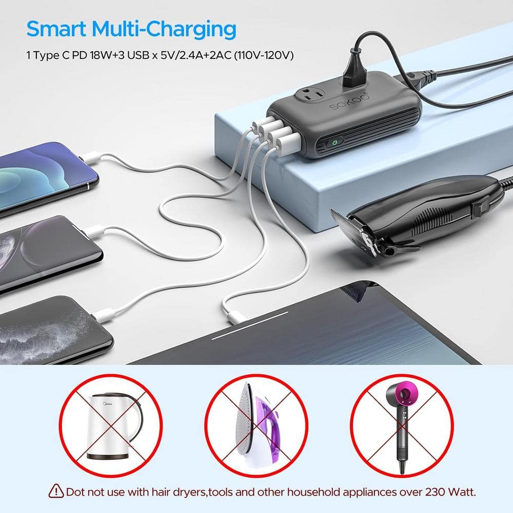 Ahfiwaso 2-Outlet Power Strip Surge Protector Voltage Converter Travel Adapter with 3 USB-A Ports, 1 USB-C Port & 5 Plugs, Black (2)
