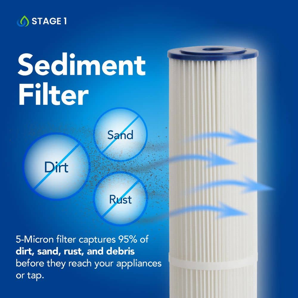 Kind Water Systems Salt-Free Softener with UV (3)