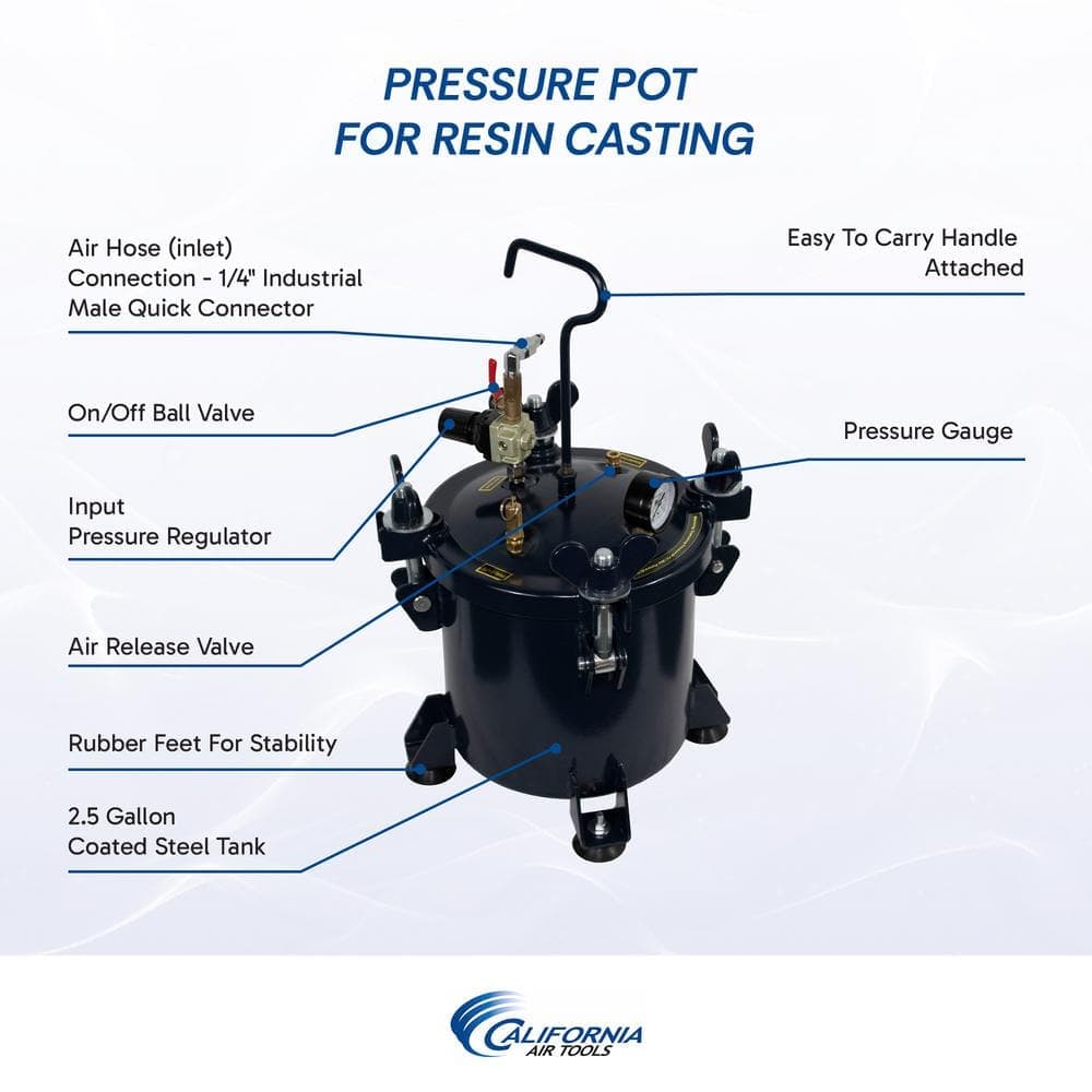 California Air Tools 2.5 Gal. 255C Pressure Pot for Casting (2)