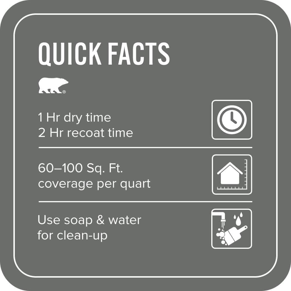 BEHR PREMIUM PLUS #PPU25-03 Shadows Flat EcoMix Plant-Based & Primer (3)