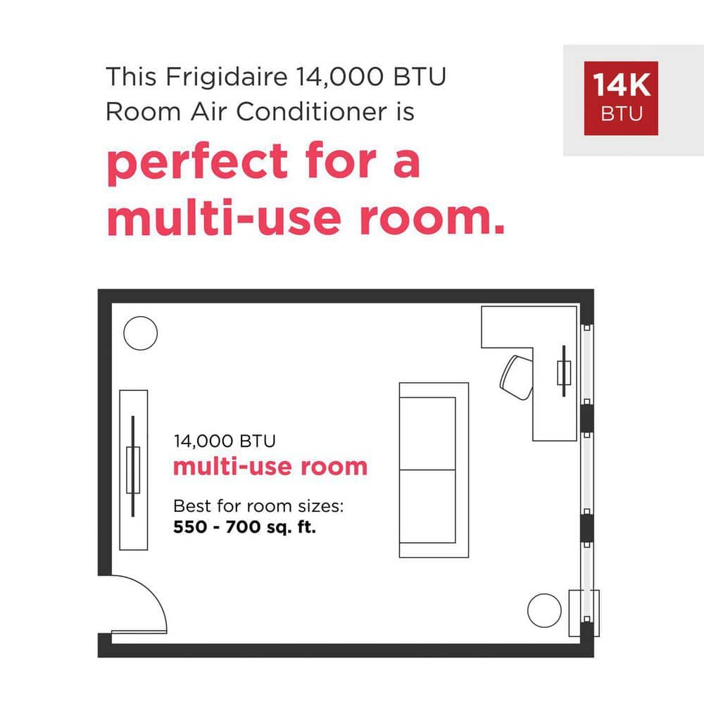 Frigidaire 14,000 BTU Window Air Conditioner Cools 700 sq. ft. with Remote and Wi-Fi in White 115/120V (2)