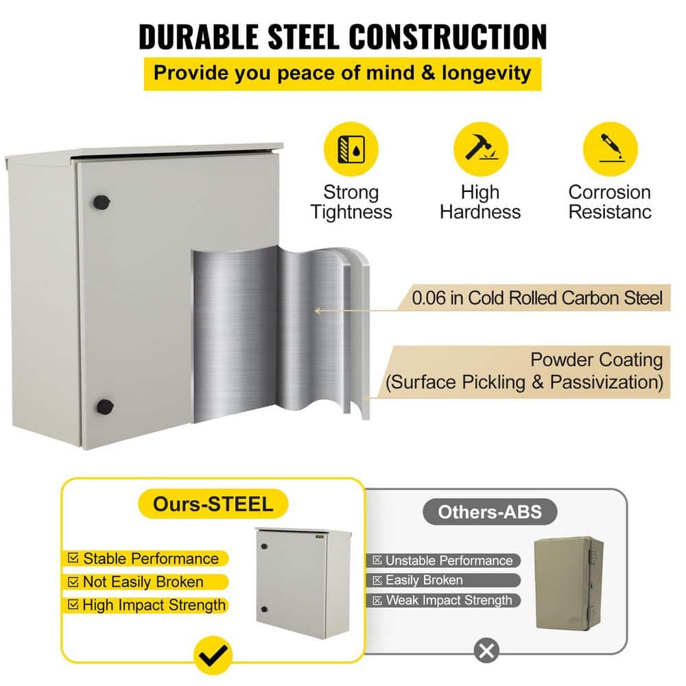 SVOPES 24 x 24 x 12 in. NEMA 4 Electrical Enclosure Box, IP65 Waterproof and Dustproof Cold-Rolled Carbon Steel, Outdoor/Indoor (3)