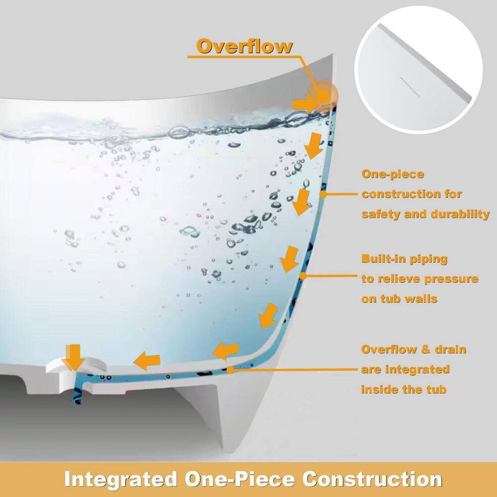 Feelive 29.79 in. Solid Surface Freestanding Soaking Flatbottom Bathtub (2)