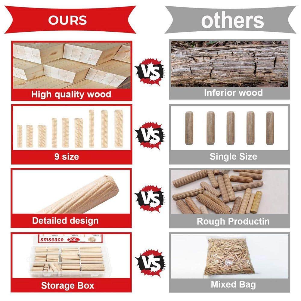 KIWDZFU Wooden Dowel Pins Tapered End Bevel Angle Groove 9 Sizes 6mm-10mm for Crafts Furniture DIY 200pcs (2)