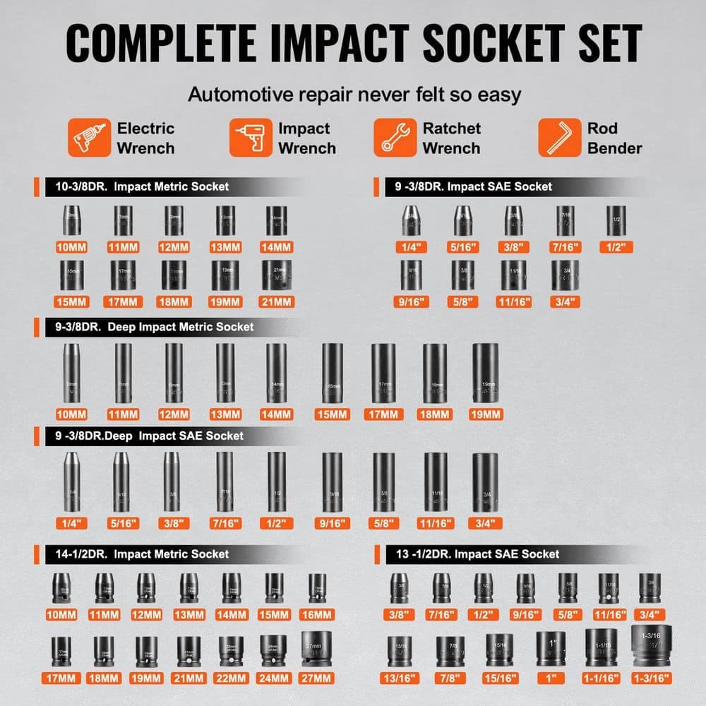 SKYSHALO 3/8 in. & 1/2" Impact Sockets Set 6 Point Drive Bit Ratchet Tool Kit Case (130-piece) (3)