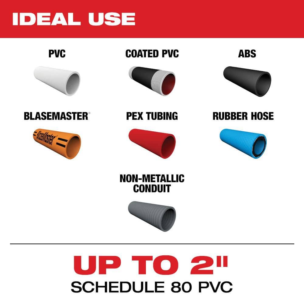 Milwaukee M12 12V Lithium-Ion Cordless PVC Pipe Shear (Tool-Only) (3)