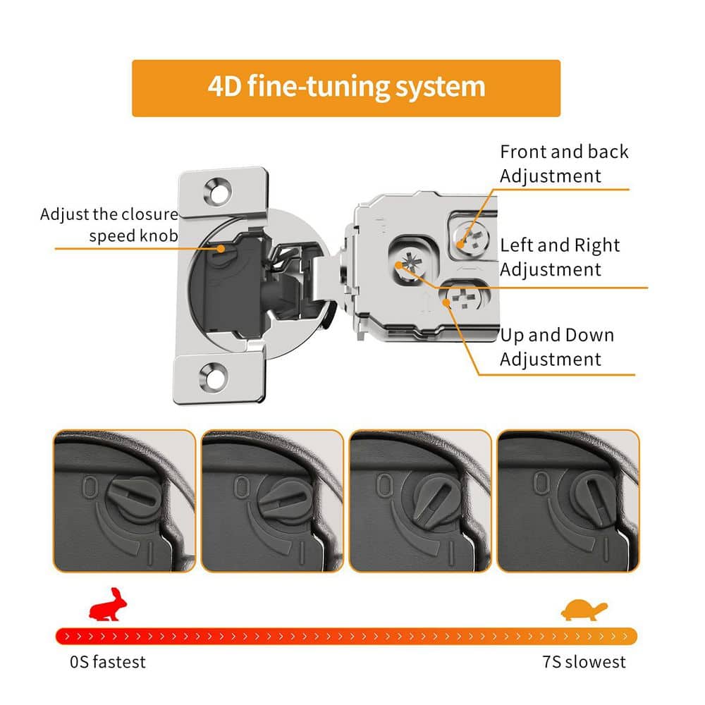Wudkey 10 Pack 1 in. Soft Close 105° Open Angle Concealed Stainless Steel Cabinet Hinges with Adjustable Closing Speed (2)