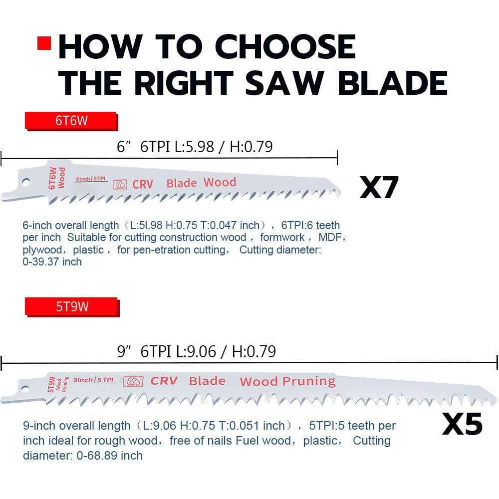 Unbranded 9 in. and 6 in. CRV Wood Pruning Saw Blades with Universal Handle for Reciprocating Saws (12-Pack) (3)