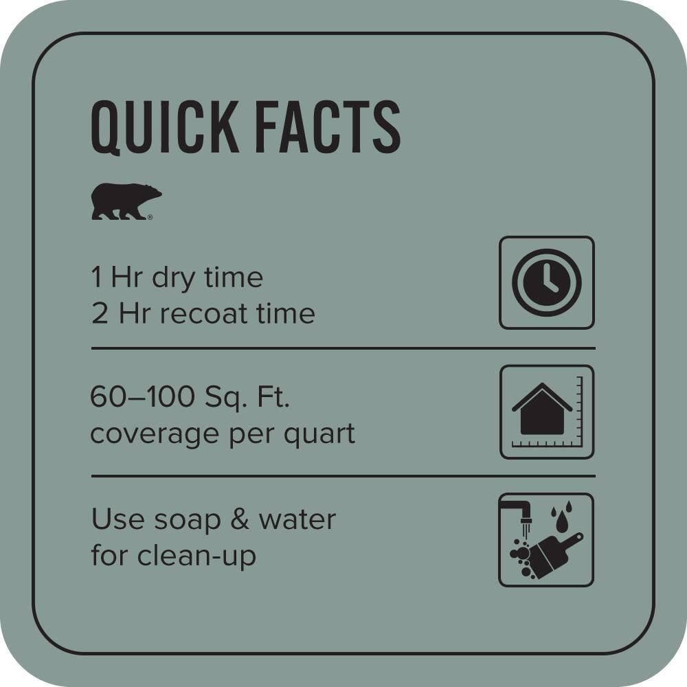 BEHR PREMIUM PLUS 1 qt. #N430-4 Rainy Afternoon Flat EcoMix Plant-Based Interior Paint & Primer (3)