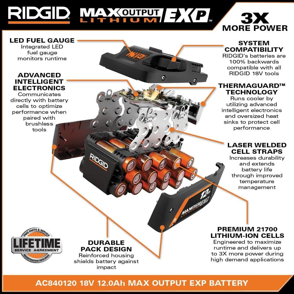 RIDGID 18V 12.0 Ah MAX Output EXP Lithium-Ion Battery with 18V Rapid Charger (3)