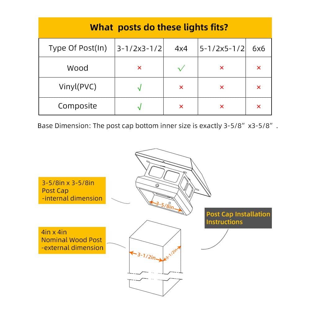 Veranda 4 in. x 4 in. 7 Lumens White Plastic Solar Post Cap (Common: 4 in. x 4 in. ; Actual: 3-5/8 in. x 3-5/8 in. ) (2)