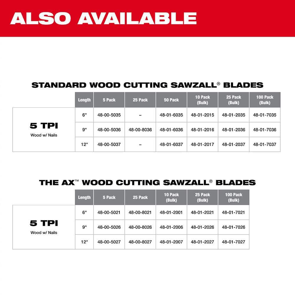 Milwaukee AX Nail-Embedded Wood Cutting SAWZALL Reciprocating Saw Blades (4)