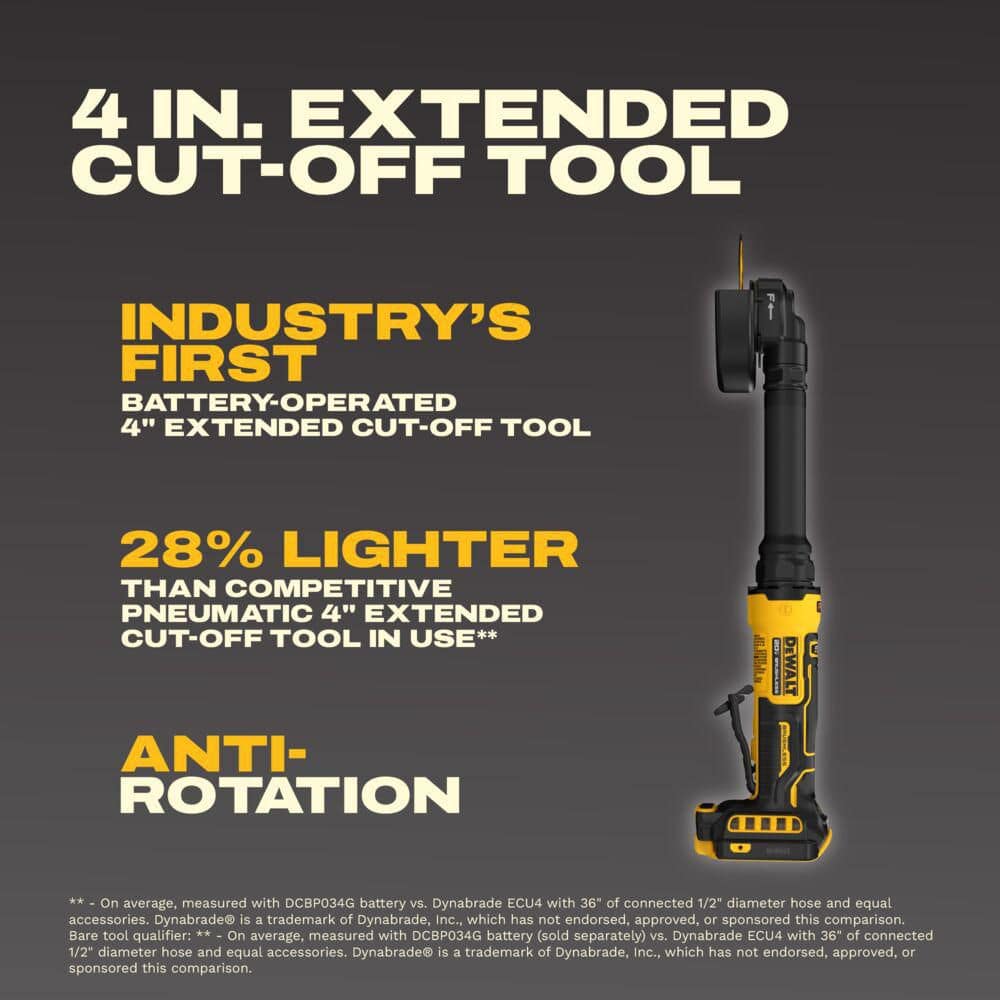 DEWALT ATOMIC 20V MAX Lithium-Ion Cordless Brushless 4 in. Extended Cut-Off Tool Kit w/ (2) 1.7 Ah Batteries,Charger and Kitbag (2)