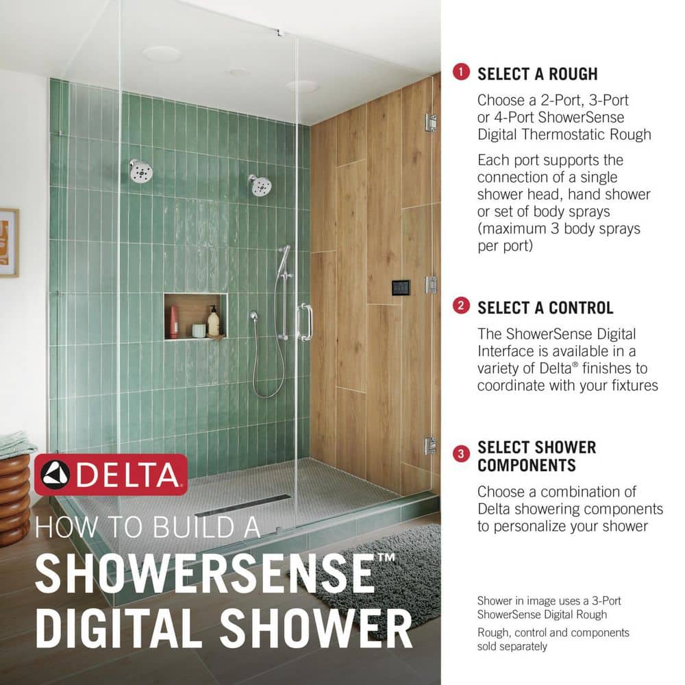 Delta ShowerSense 3/4 in. Digital 4-Port Thermostatic Shower Rough (2)