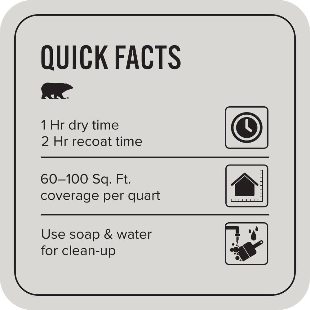 BEHR PREMIUM PLUS #ICC-23 Silver Tradition Flat EcoMix Plant-Based & Primer (3)