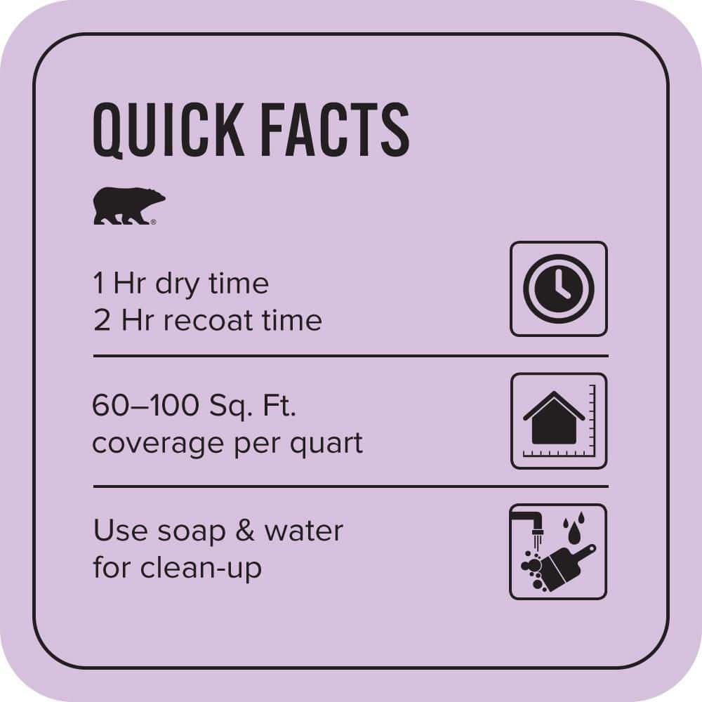 BEHR PREMIUM PLUS 1 qt. #660A-3 New Violet Flat EcoMix Plant-Based Interior Paint & Primer (3)