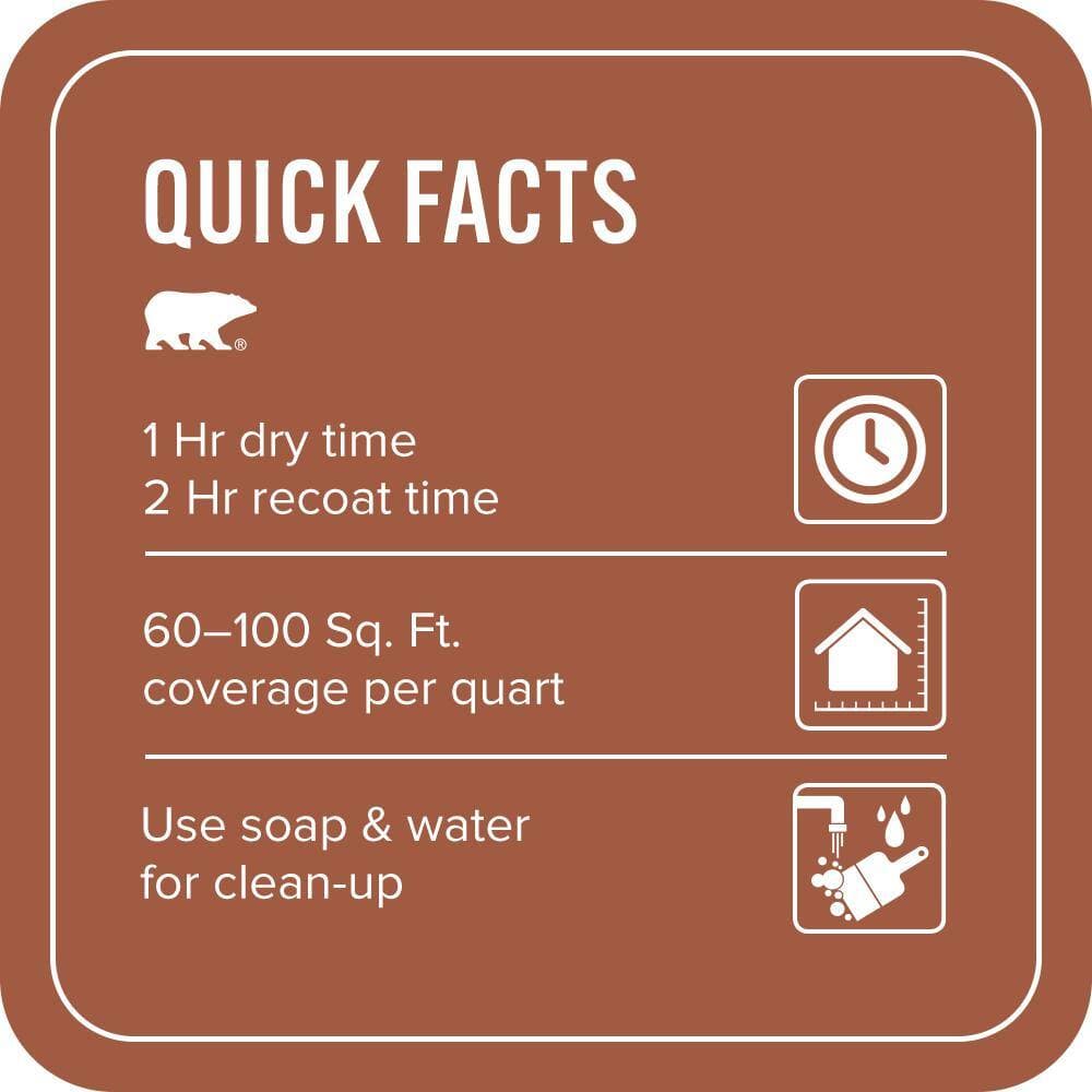 BEHR PREMIUM PLUS 1 qt. Home Decorators #HDC-AC-01 Nouveau Copper Flat EcoMix Plant-Based Interior Paint & Primer (3)