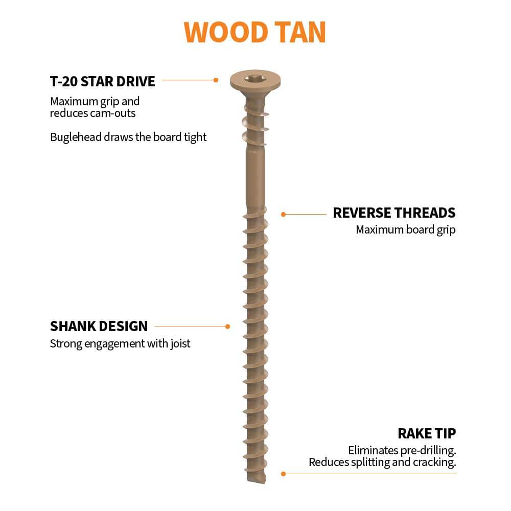 CAMO #10 x 3 in. Tan Star Bugle-Head Drive Collated Deck Screw Tool Bundle (2000-Count) (3)
